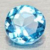 Natural Swiss Blue Topaz 0.60 Ct. Round Shape 5.2 Mm Gemstone From Brazil
